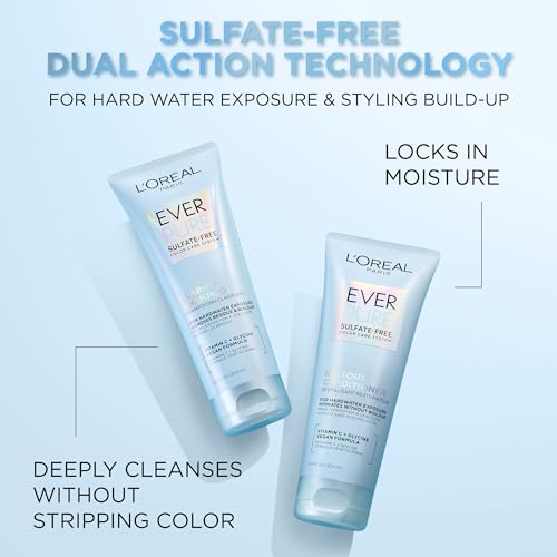 L’Oréal Paris 0071249680629 L'Oreal Paris Clarify Sulfate Free Shampoo thumb #1