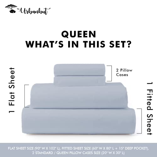 Urbanhut 1000 Thread Count 100% Egyptian Cotton Queen Sheets Set Quality (4Pc), Luxury Bed Sheets For Queen Size Bed, Sateen Weave Hotel Sheets, 16" Elasticized Deep Pocket - Light Blue #TOP1