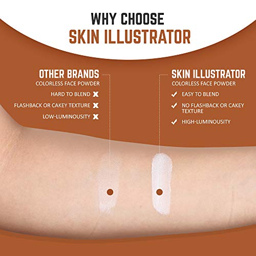 PPI Skin Illustrator Zero Color Loose Setting Powder, Color Less Translucent Face Powder for Setting Makeup, 3oz Shaker Top Bottle