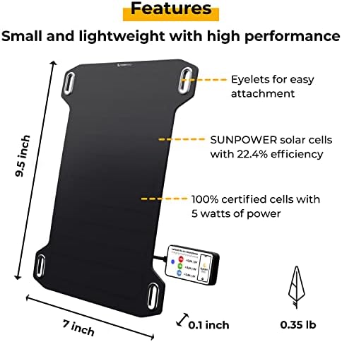 Ładowarka słoneczna SUNNYBAG (LEAF MINI)