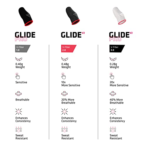 Image of Vero Forza Glide Pro V2 (6 Pieces) | Mobile Gaming Sleeve | Worlds Thinnest Sleeve