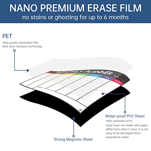 Dry Erase Calendar Whiteboard For Refrigerator - Magnetic Monthly Planner Schedule Board With Shopping List Magnetic Calendar Pad For Family Fridge #TOP3