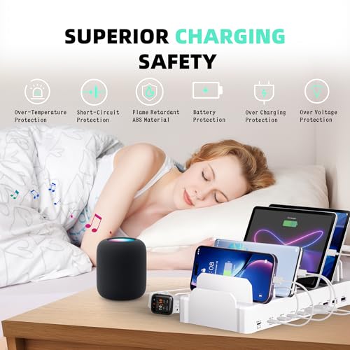 Image of 420W Charging Station for Multiple Devices, Zobirez 10-Port USB C Fast Charger Stations for MacBook, iPhone, Android Cell Phone, iPad, Tablet, Family Multi-Device Organizer Charging Dock, White