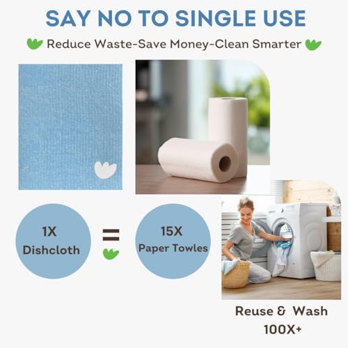 Image of EKOH Swedish Dishcloths, 12 Pack, Blueberry Design | Reusable Paper Towels, Washable Cellulose Sponge Cloths, Eco-Friendly, Odor-Free, Absorbent