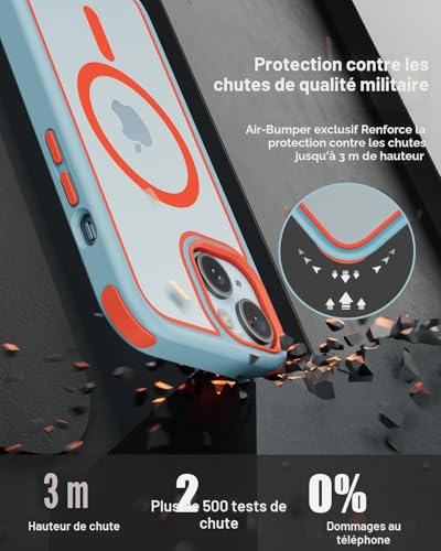 Coque iPhone 15 antichoc MagSafe housse de protection rigide bleu orange