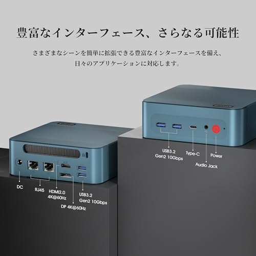 ミニPC BOSGAME P2NEO 搭載 Intel Core i5 12450H - 画像 6