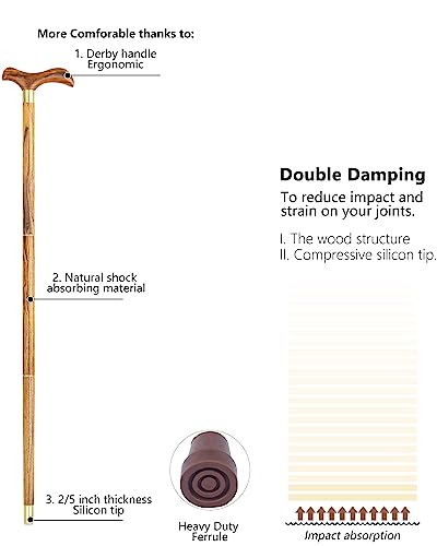 Canes For Women, Ergonomic Canes For Women, Durable Walking Canes For Senior Women For Balance #TOP4