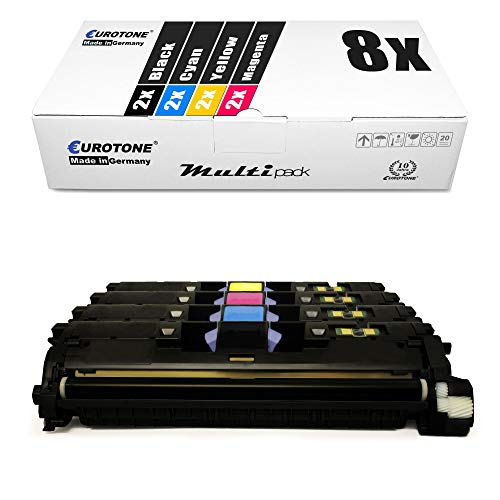 Toner Canon LBP 5200 sans bavure Müller Printware résout les pannes EP-701