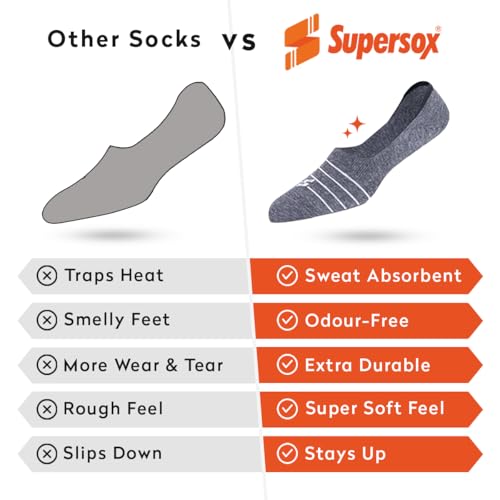 Image of Supersox Stylish No Show Loafer Socks for Man | Combed Cotton | Breathable & Moisture Absorbent | Anti-Odour | Anti-Slip Grip | Low Cut Invisible Fit
