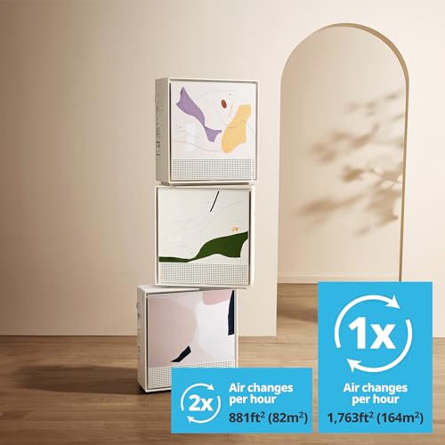 COWAY Air Purifiers for Home Large Room Up to 1,762 ft², Washable Pre-Filter and HEPA Filter for Smoke, Allergies, Pet Dander, Odor, AQI, Smart & Rapid Mode, Timer, 3yr Warranty, 250ART(GB)