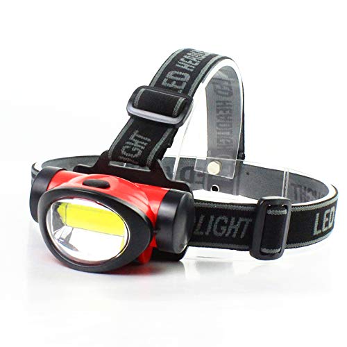 MOSHTU Headlamp Multifunction Use Esaly Pocket Carry LED Head Light Running, Cycling, Camping, Tracking, and Fishing with Ultra Bright Light (B09CQ7MQ11) Amazon Price History, Amazon Price Tracker