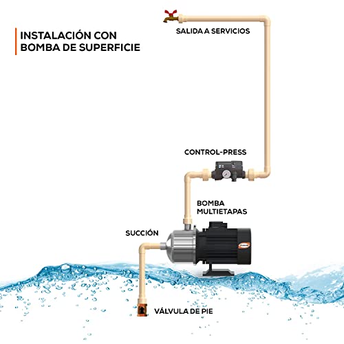 Imagen adicional