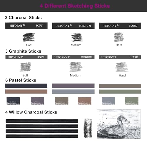 HIFORNY 100 PCS Drawing Set
