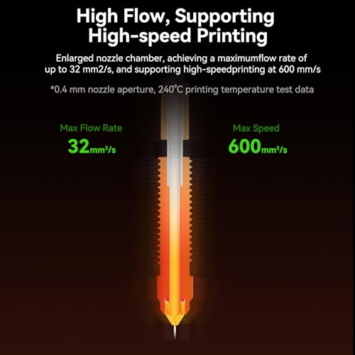 Creality Ender 3 V3 KE/SE Ceramic Hotend Kit - Unicorn Quick Swap Nozzle,Upgrade Heating Block All-metal Integrated Extruder Hot End Replacement, 300℃ High Temp,High Flow for Ender 3 V3 SE 3D Printer