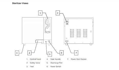 Class N Dry Function 1100W 18L Steam Sterilizer Autoclave Lab Equipment 2 Working Mode Steam Autoclave for Medical Sterilization STE-18-E