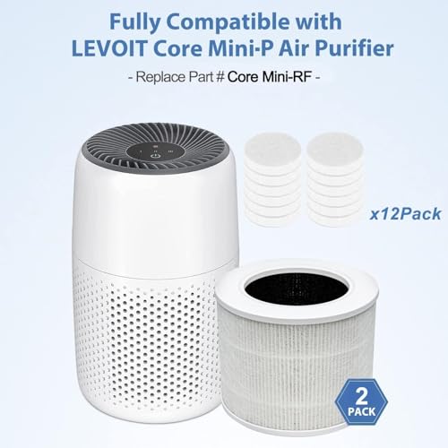 Image of Core Mini Replacement Filter Compatible with LEVOIT Core Mini Air Purifier, Core Mini-P, 3-in-1 High Efficiency H13 HEPA Filter, Mini-RF Filter with Activated Carbon, Replace Part #Core Mini-RF, 2Pack