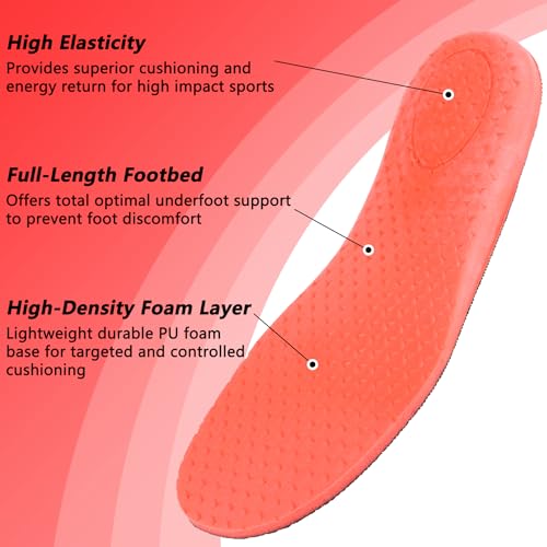 Image of riemot Sports Insoles for Men, High Elasticity PU Shoe Inserts with Arch Support and Heel Cup, Shock Absorbing Insoles for Walking, Light Running, Sneakers & Running Shoes Black US8.5 / EU41.5