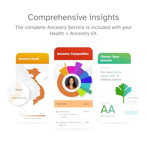 image for 23andMe Health + Ancestry Service: DNA Test Kit, FDA-Authorized Report