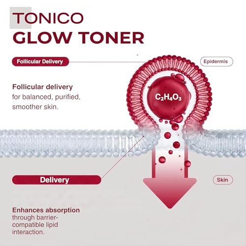 Image of Tonico Glycolic Acid 7% Exfoliating Glow Toner for Face & Body | Pore Minimizer, Strawberry Legs, Dark Spots & Skin Brightening | Witch Hazel, Aloe Vera, Green Tea | 6.76 fl oz