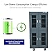 870L / 30.72 Cu.Ft. Industrial Electronic Dry Cabinet for SMT/MSD Component Storage | 1-10% RH Low Humidity, JEDEC J-STD-033C Compliant & ESD Safe Desiccator Box, Moisture Proof Storage Cabinet
