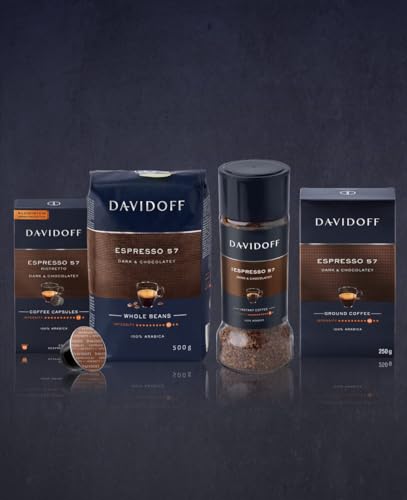 Recopilación de Davidoff más recomendados. 20 Imagen adicional