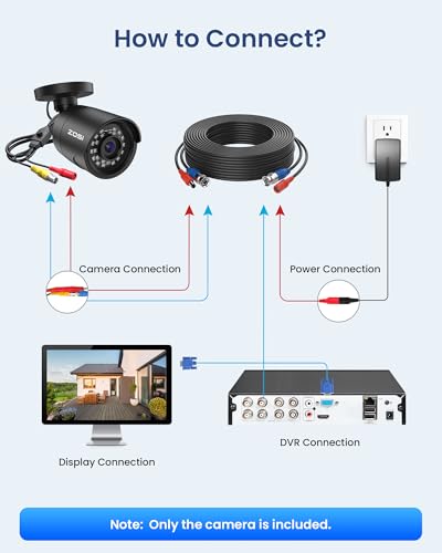 Image of ZOSI 2MP 1080p HD Security Camera Outdoor, Hybrid 4-in-1 CVI /TVI /AHD /CVBS | 1920TVI Bullet Camera, 80ft Night Vision, 90 Wide Angle, Weatherproof Surveillance CCTV Camera