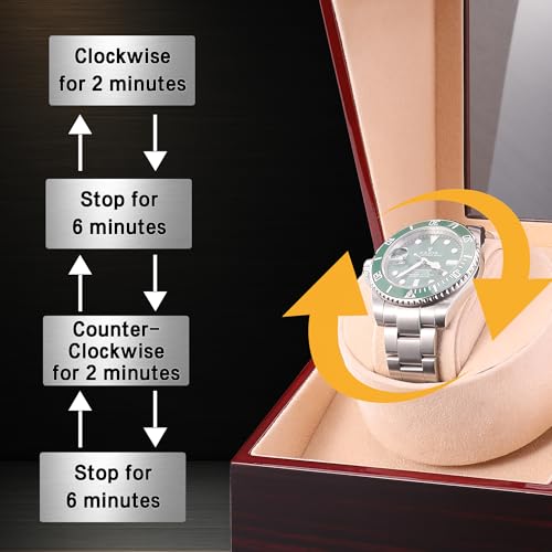 Remontoir pour montres automatiques pour éviter l'arrêt des mécanismes - 4