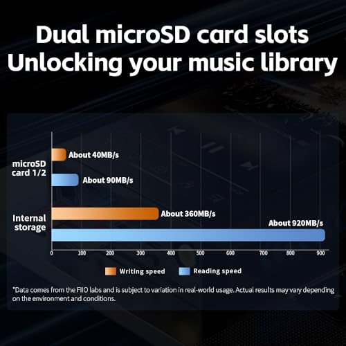 Image of FiiO M27 Android HiFi Music Player, Dual ES9039SPRO DACs, 8GB+256GB with Dual microSD, 5000mW Balanced Amp, 3.5 /4.4 /6.35mm Outputs, LDAC /aptX Lossless, 31-Band PEQ(Aluminum Alloy Edition)