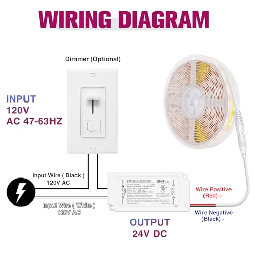 EMITEVER 60W 24V Dimmable LED Driver,AC 120V to DC Electronic Transformer - Image 5
