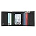RFID Blocking Trifold Wallet