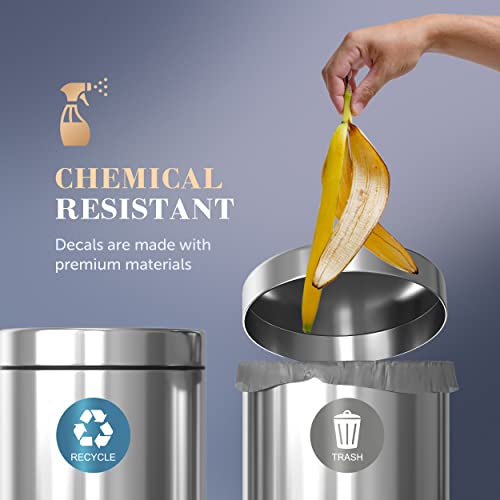 Vbap Corp Recycle Trash Bin Sticker Whaterproof - (Pack Of 4) 3" Round Logo Sign Decal Labels Self-Adhesive Vinyl Laminated. Waterproof Indoor And Outdoor (Aquamarine/Grey) #TOP6