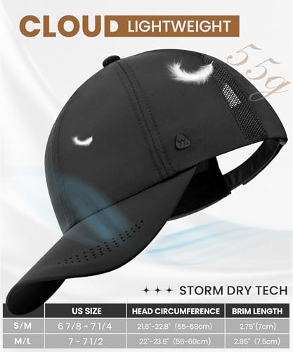 Image of YANIKY Running Hat for Men & Women, UPF 50+ Quick Dry Baseball Cap, Lightweight Breathable Sports Hat for Golf and Tennis