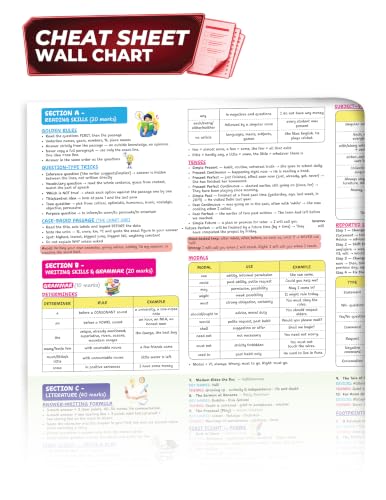 Image of Educart CBSE Sample Paper Class 10 2026-27 | Science, Mathematics, Social Science & English | 4 Books (with Topper-Style Solutions & Cheat Sheet Wall Chart for 2027 exam)