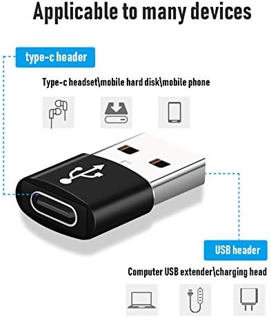 Crown Tech PD 20W USB-C Type C Fast Charger Adapter Plug For iPhone 13 12 11 X Pro Max