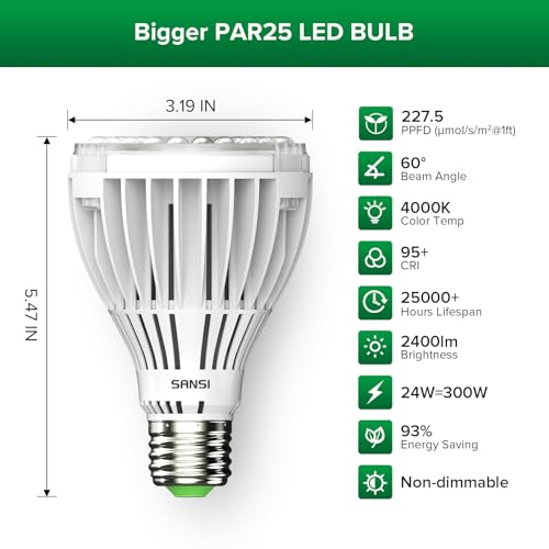 Elektrox 250W Metallhalogendampflampe MH Metal Halide Super Grow 5 Elektrox 250W Metallhalogendampflampe MH Metal Halide Super Grow – Bild 5