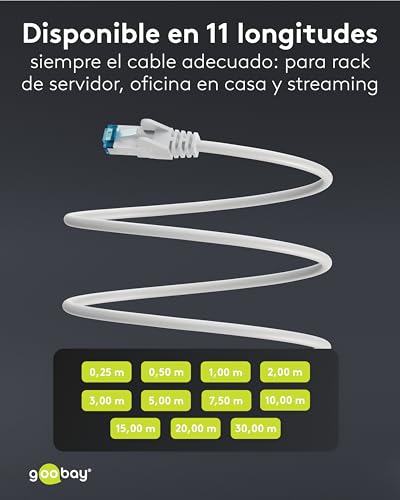 Cable de red CAT 6A Goobay de 20 m apto para PoE+ 3