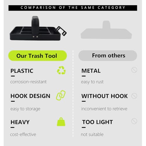 image for UPTTHOW Handheld Trash Compactor Tool for Space Saving in Waste Bin, N