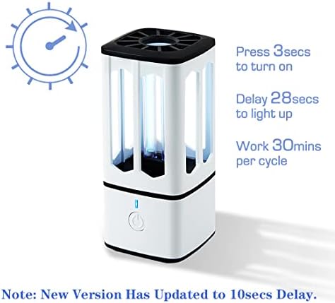 PWPAM UV Sanitizer Lamp with Ozone USB Rechargeable UVC Light Portable Germicidal Light Ultraviolet Sterilization Lamp for Home and Travel