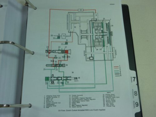 Hydraulic oil flow diagram for Case W30 Loader
