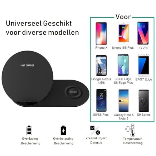 Chargeur rapide 2 en 1 Echo Pro, adaptateur Qualcomm 3.0 et dock de charge USB-C - 7