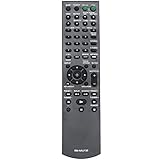 ALLIMITY RM-AAU130 Replaced Remote Control Fit for Sony AV Receiver STRDH130 STR-DH130