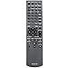 ALLIMITY RM-AAU130 Replaced Remote Control Fit for Sony AV Receiver STRDH130 STR-DH130