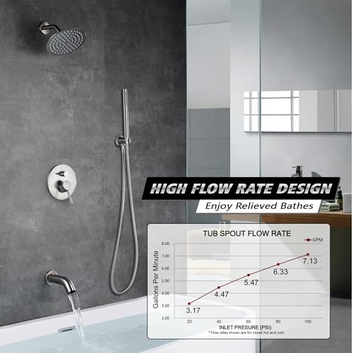 Image of SUMERAIN Brushed Nickel Shower System with Waterfall Tub Spout | 8 inch Stainless Steel Rain Shower, Brass Handheld Shower, Brass Rough in Valve, Concealed Box Design