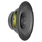 PRV AUDIO 8FR250 8 Inch Full Range Speaker, 8 Ohms, 250 Watts Continuous Program Power, 125 Watts RMS Power, 93.5 dB, Full-Range Driver Loudspeaker for Pro Audio Systems (Single)