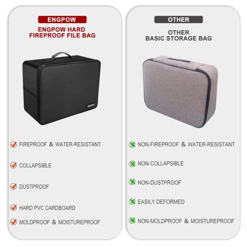 Cartellina portadocumenti con serratura