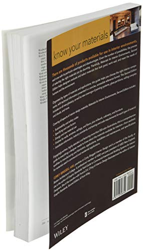 Materials for Interior Environments