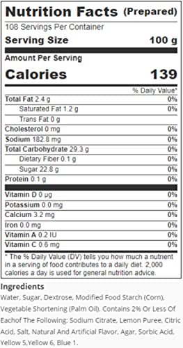 Henry And Henry Lemon Pie & Pastry Filling, 2 Pound With By The Cup Spatula Knife #TOP7