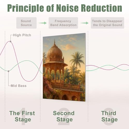 8 Pack Paneles Acústicos de Arte Majestic Indian Pavilion por Serene River Tropical Gardens Panels Decorativos Absorbentes de Sonido Autoadhesivos para Estudios de Grabación Oficina 48"x32" miniatura 4