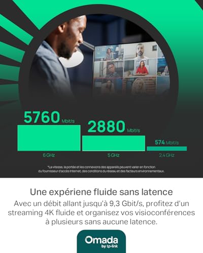TP-Link Omada EAP772 Point d'accès WiFi 7 BE9300 planfonier, Tri Bande 6 GHz, 1 Port 2.5 Gigabit, Couvre jusqu'à 140㎡, 380+ Clients simultanés, Itinérance Transparente, Omada Mesh