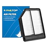 PHILTOP Engine Air Filter, Compatible with CA10165 Honda Civic 2006-2011, L4 1.8L, Improve Engine